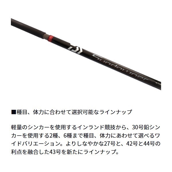 25 サンダウナー CP